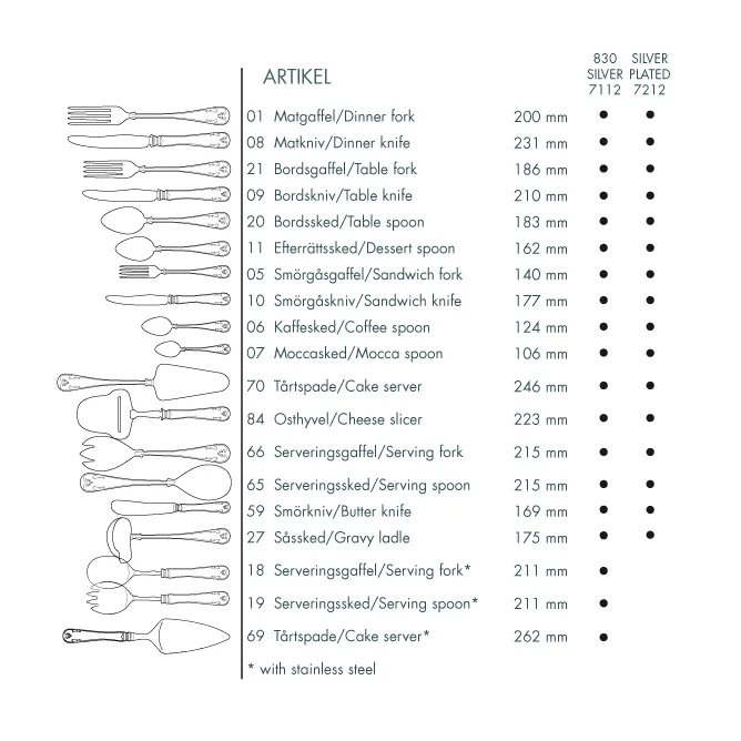 Gense Pala Para Tarta Gammal Fransk Plata-acero Inoxidable 3 Gense Pala Para Tarta Gammal Fransk Plata-acero Inoxidable - Imagen 3