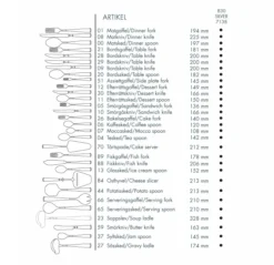 Gense Tenedor De Mesa Rosenholm Plata 5 Gense Tenedor De Mesa Rosenholm Plata -Tiendas De Vajillas Seleccionadas p 18983 04 03 abba4ddb5a