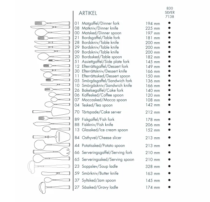 Gense Cuchara De Postre Rosenholm Plata 3 Gense Cuchara De Postre Rosenholm Plata - Imagen 3