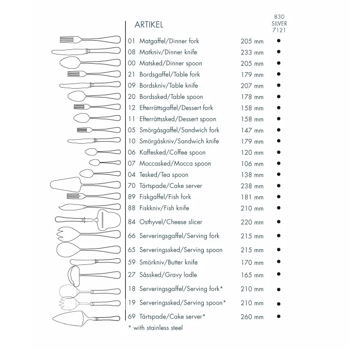 Gense Pala Para Tarta Svensk Plata-acero Inoxidable 2 Gense Pala Para Tarta Svensk Plata-acero Inoxidable - Imagen 2